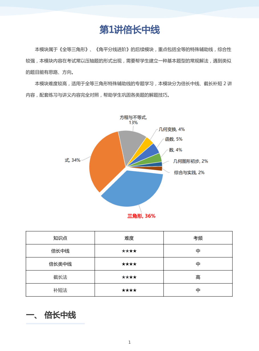 第1讲倍长中线(教师版).pdf 第 1 页